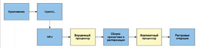 Файл:LXF109 101 1.jpg
