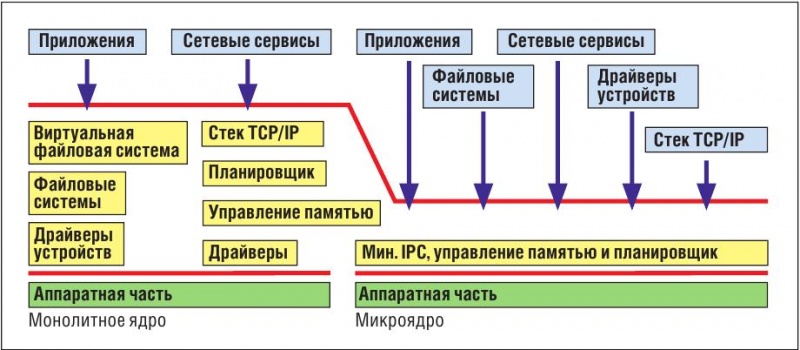 Файл:LXF130 53 1.jpg