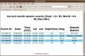 Миниатюра для версии от 14:13, 23 июня 2011