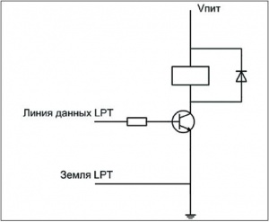 Рис. 2.