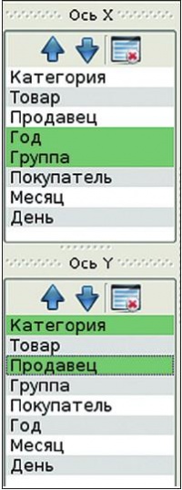 Рис. 3.