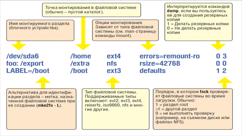 Файл:LXF54.braun1.png